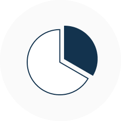 資金繰りの改善